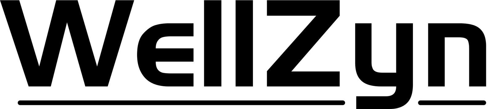wellzyn.in